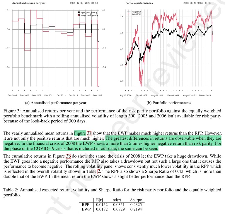 ReformedTrader's tweet photo. Risk Parity for Multi-Asset Futures Allocation – A Practical Analysis of the Equal Risk Contribution Portfolio (Bucher, Osterrieder)

"A risk parity portfolio is constructed using assets from four asset classes and based on a rolling window of 300 days."

https://t.co/Js6jbB7wZw https://t.co/UXYJ86M8tI
