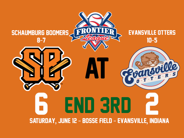 boomersbaseball's tweet photo. Angelo Gumbs hit a grand slam in the first and Quincy Nieporte homered in the third as the Boomers lead in the middle game at Evansville

Listen to @TCPopcorn with the call from historic Bosse Field

https://t.co/ukRW04UPgU https://t.co/V96dvzSVnW