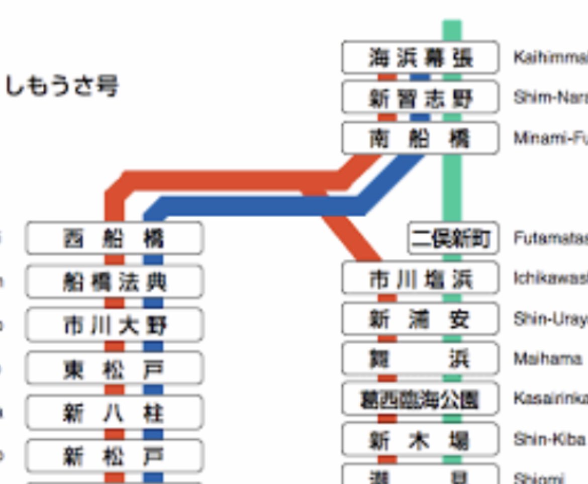 かとゆみ 英語で読むナルニア国物語 発売中 西船橋から海浜幕張に行くだけなのに 気づいたらなぜか舞浜にいて 電車乗り間違えたことに気づいて乗り換えたら なぜかいま船橋法典にいる 西船橋から海浜幕張って意外と遠いね T Co