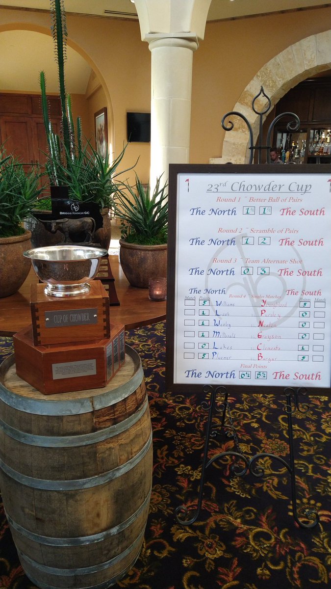 ChowderCup's tweet photo. So ends the 23rd Chowder Cup.

Team South holds off a late comeback to retain the Cup. https://t.co/5ix1j1I2o9
