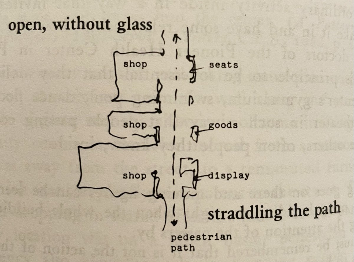 apatterntolearn's tweet image. 165. Opening to the Street

Seeing action encourages more action. 

Open up a space on the street side and include some part of the activity on the far side of the pedestrian path. 

People passing by will walk through it and see inside.