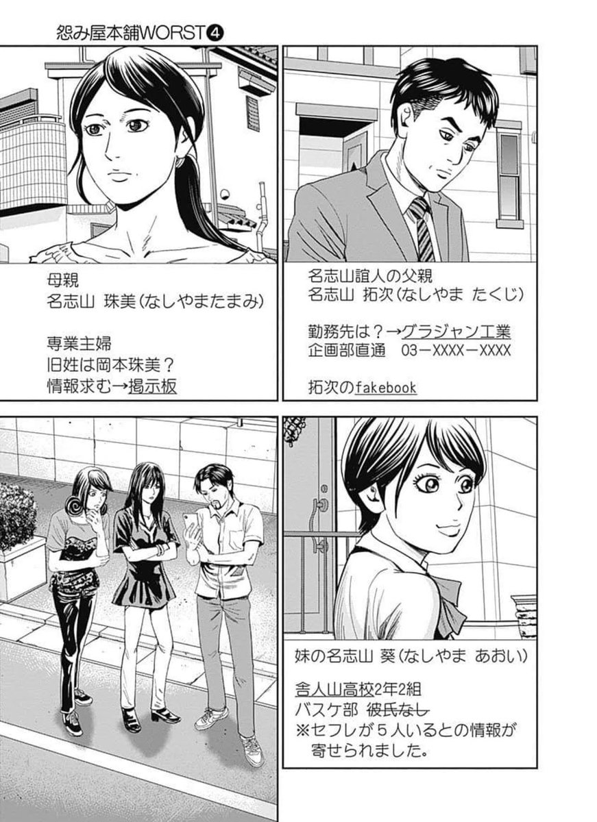 ネットリンチ対処法～身に覚えのない犯罪者にされた場合(1/8)
「怨み屋本舗WORST」第4巻(2018年発売)収録
#怨み屋本舗
#怨み屋本舗WORST
#怨み屋傑作選 