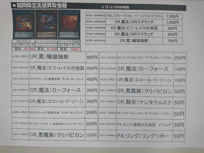 Tweets Recentsカードボックス玉島店 4 Whotwi Analyse Graphique Twitter