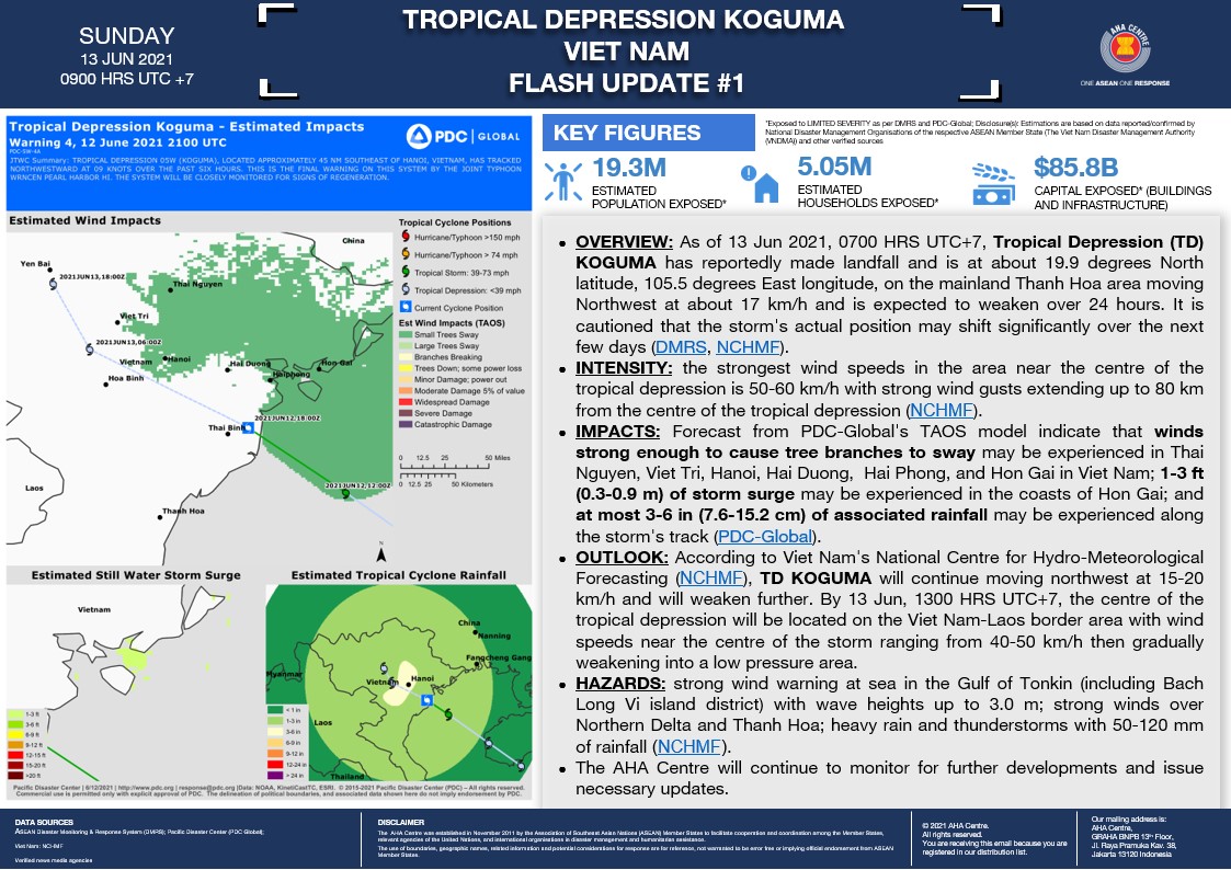 AHACentre's tweet photo. FLASH UPDATE: No. 01 – TROPICAL DEPRESSION KOGUMA, VIET NAM – 13 June 2021 - https://t.co/9DjptiGvSL https://t.co/f3W1AsoCZ4