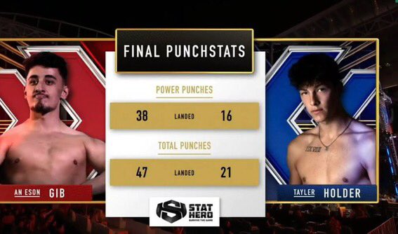 Class's tweet photo. HOW THE FUCKDOES A JUDGE LOOK AT THESE STATS AND CALL IT A TIE??? WHO JUDGING OUT THERE? HELEN KELLER? https://t.co/xxkofWxXKl