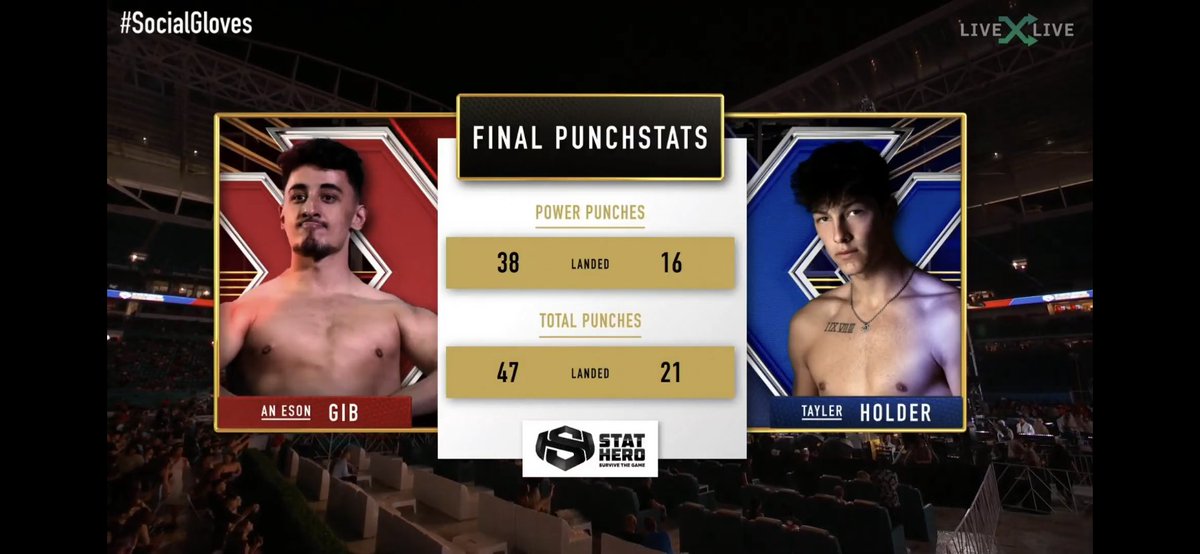 Motorhypeman's tweet image. Daylight robbery, seven figger Gibber Easily Won that. Fucking rigged. That's a W for @AnEsonGib 💪🏻