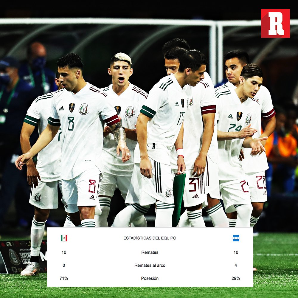 DIARIO RÉCORD tweet media