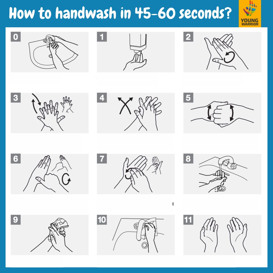 TheCreatomaniac's tweet photo. Wash your hands regularly.
#youthworrior #yuwaah #unicefindia #foodieforareason https://t.co/Q4FYhu69Wz