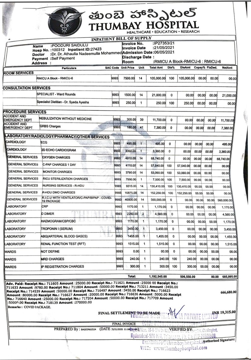 PuduriSunitha's tweet photo. This hospital collected 9 lakhs from us and my husband was died ... Iam having two small  girl childs 🙏🙏🙏🙏 please help us sir @SonuSood @SonuSoodArmy https://t.co/8hsWKcAvGp
