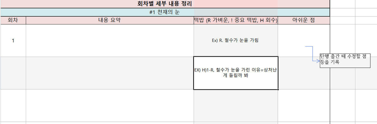 NJiHaw's tweet image. 로판, 현판 등 사건물 위주 장편을 작업할 때 쓰기 플롯 정리 및 캐릭터 시트 공유합니다. &amp;lt;매혹적인 스토리텔링의 탄생&amp;gt; 책 참고해서 만들었으며 저한테 맞춰 작업했기에 견해가 다를 수 있어요! 수정은 자유롭게 하시되 재배포만 말아주세요. 문제 되면 글 내리겠습니다 :)
drive.google.com/file/d/19Ee3ug…