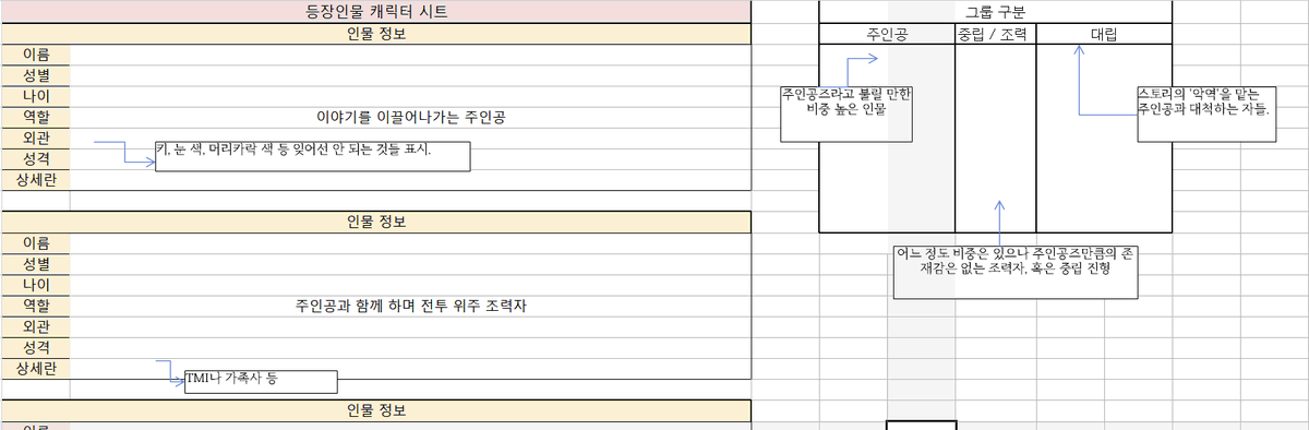 NJiHaw's tweet image. 로판, 현판 등 사건물 위주 장편을 작업할 때 쓰기 플롯 정리 및 캐릭터 시트 공유합니다. &amp;lt;매혹적인 스토리텔링의 탄생&amp;gt; 책 참고해서 만들었으며 저한테 맞춰 작업했기에 견해가 다를 수 있어요! 수정은 자유롭게 하시되 재배포만 말아주세요. 문제 되면 글 내리겠습니다 :)
drive.google.com/file/d/19Ee3ug…