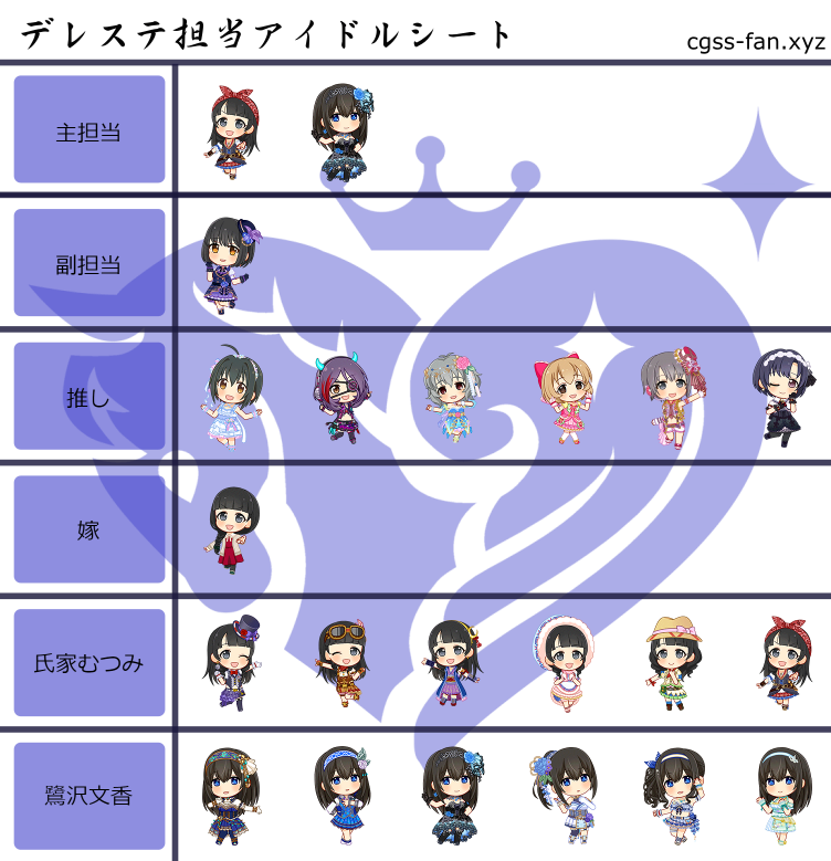 Ranfa Hizumiaoba Indigo Leaf もうすぐ1年の半分が終わるということで自己紹介をば 普段はmildomでファン活ライパ配信したりデレマスpによる初心者apexを配信したりしています 毎週末にはむつむつライパも開催してます 他にもarcaeaや Ranfa Hizumiaoba Indigo Leaf もうすぐ1年の半分が終わるということで自己紹介をば 普段はmildomでファン活ライパ配信したりデレマスpによる初心者apexを配信したりしています 毎週末にはむつむつライパも開催してます 他にもarcaeaや