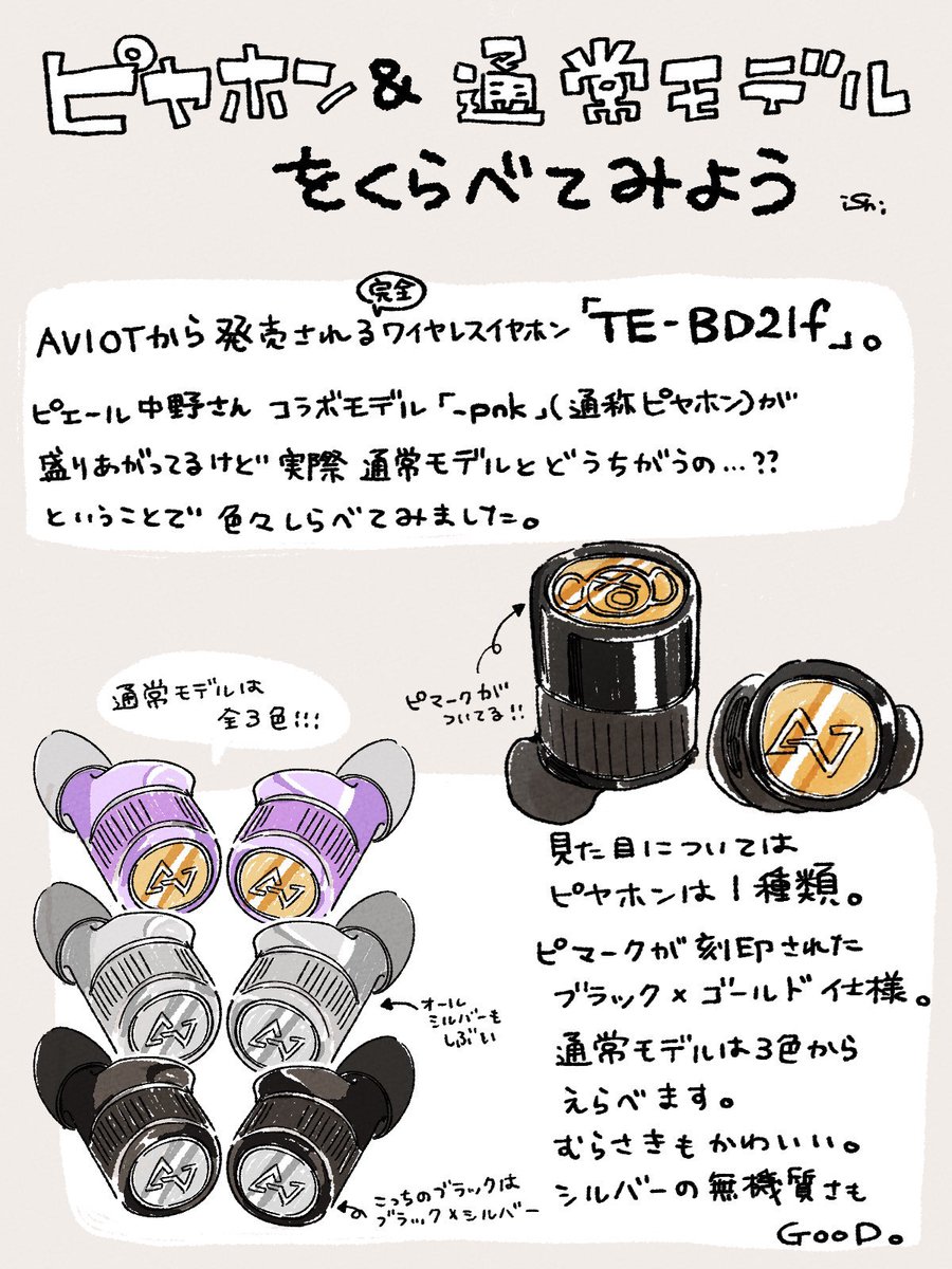 なんと初代のピヤホンのファンアートを見てくださったピ様 からご連絡いただいてのイラ いしかわひろこ 筋肉ゼロでもできるズボラゆるトレ 毎週火曜更新中の漫画 なんと初代のピヤホンのファンアートを見てくださったピ様 からご連絡いただいてのイラ いしかわひろこ 筋肉ゼロでもできるズボラゆるトレ 毎週火曜更新中の漫画