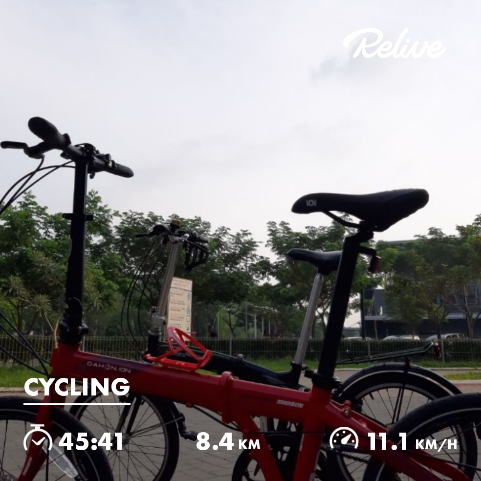 13.06.2021 bintaro loop nanggung..