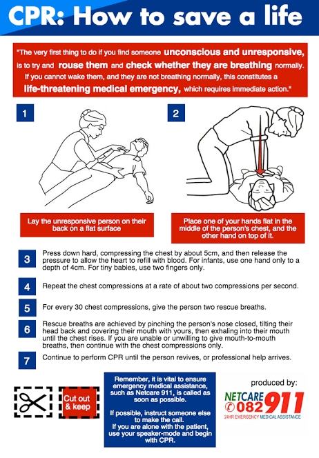 Penting untuk diketahui, cara melakukan CPR kalau amit-amit ada teman atau kerabat kita mengalami serangan jantung seperti yang terjadi ke Christian Eriksen kemarin.