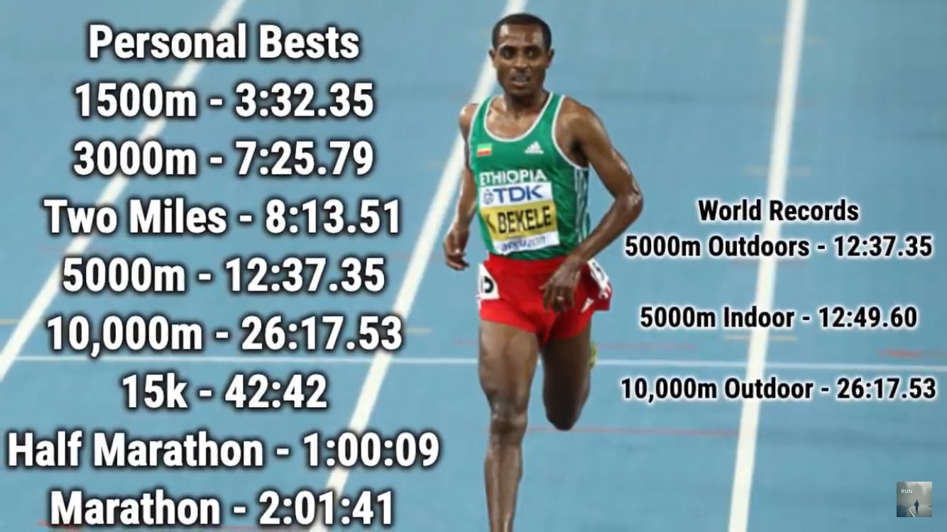 Happy Birthday to one of the greatest athletes of all time. Kenenisa Bekele  