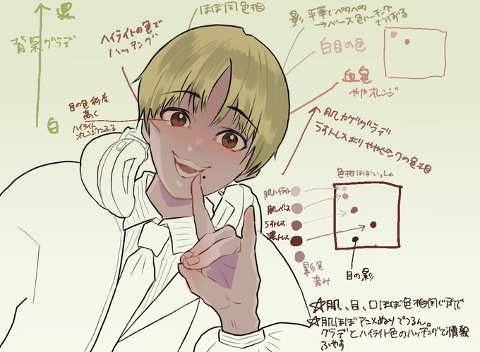 お手本絵師様の描いた1番シンプルであろう塗りの作品じっくりみながら線画と塗り研究してみた
#3ヶ月上達法 