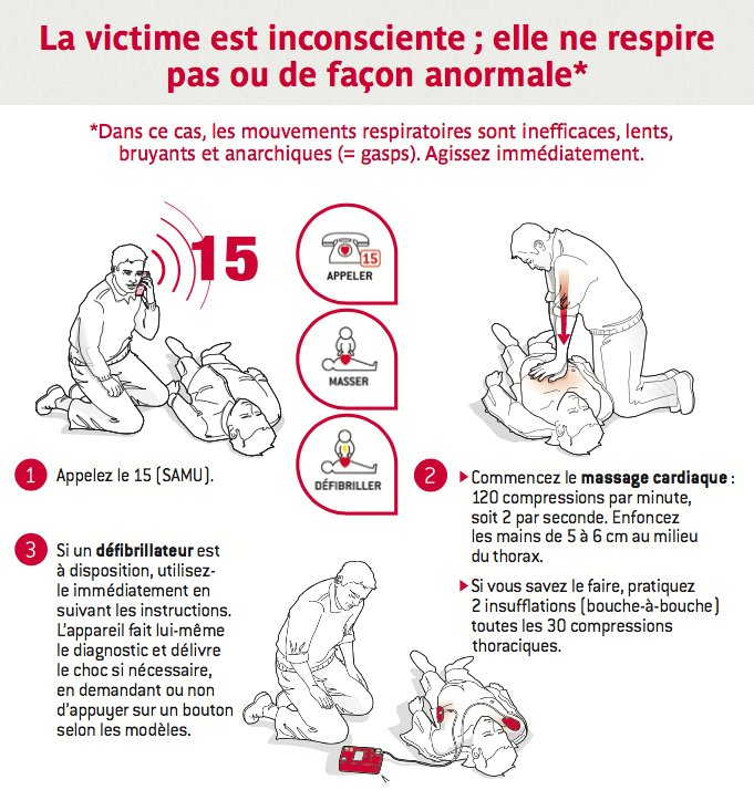 ActuFoot_'s tweet image. Rappel des gestes de premier secours face à une victime inconsciente.