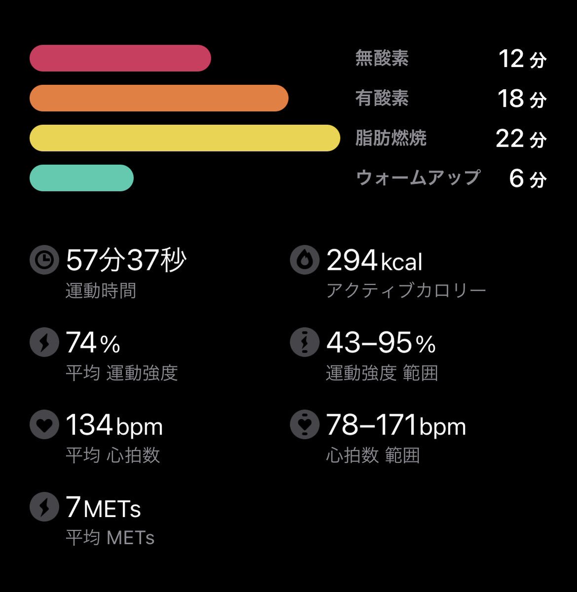 Cyclist のtwitter検索結果 Yahoo リアルタイム検索