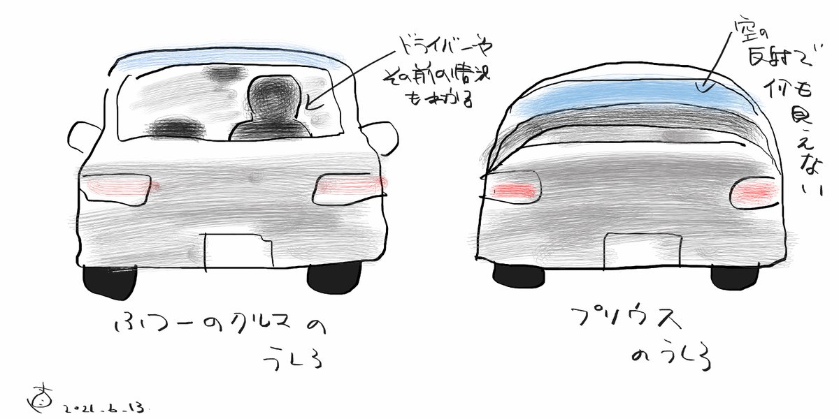加藤直之 スタジオぬえ Sfイラストを描いてます 自転車に大きなバックミラーを付けてても 夕方 ライトも付けずに後ろから 近づいてくるクルマは エンジン音があっても 本当に見つけづらいですものね 加藤直之 スタジオぬえ Sfイラストを描いてます 自転車に大きなバックミラーを付けてても 夕方 ライトも付けずに後ろから 近づいてくるクルマは エンジン音があっても 本当に見つけづらいですものね