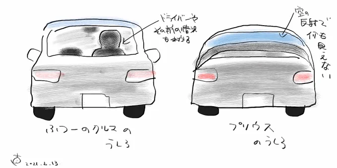 初代プリウスも困った車でしたね。 https://t.co/voGx4z8M6t 