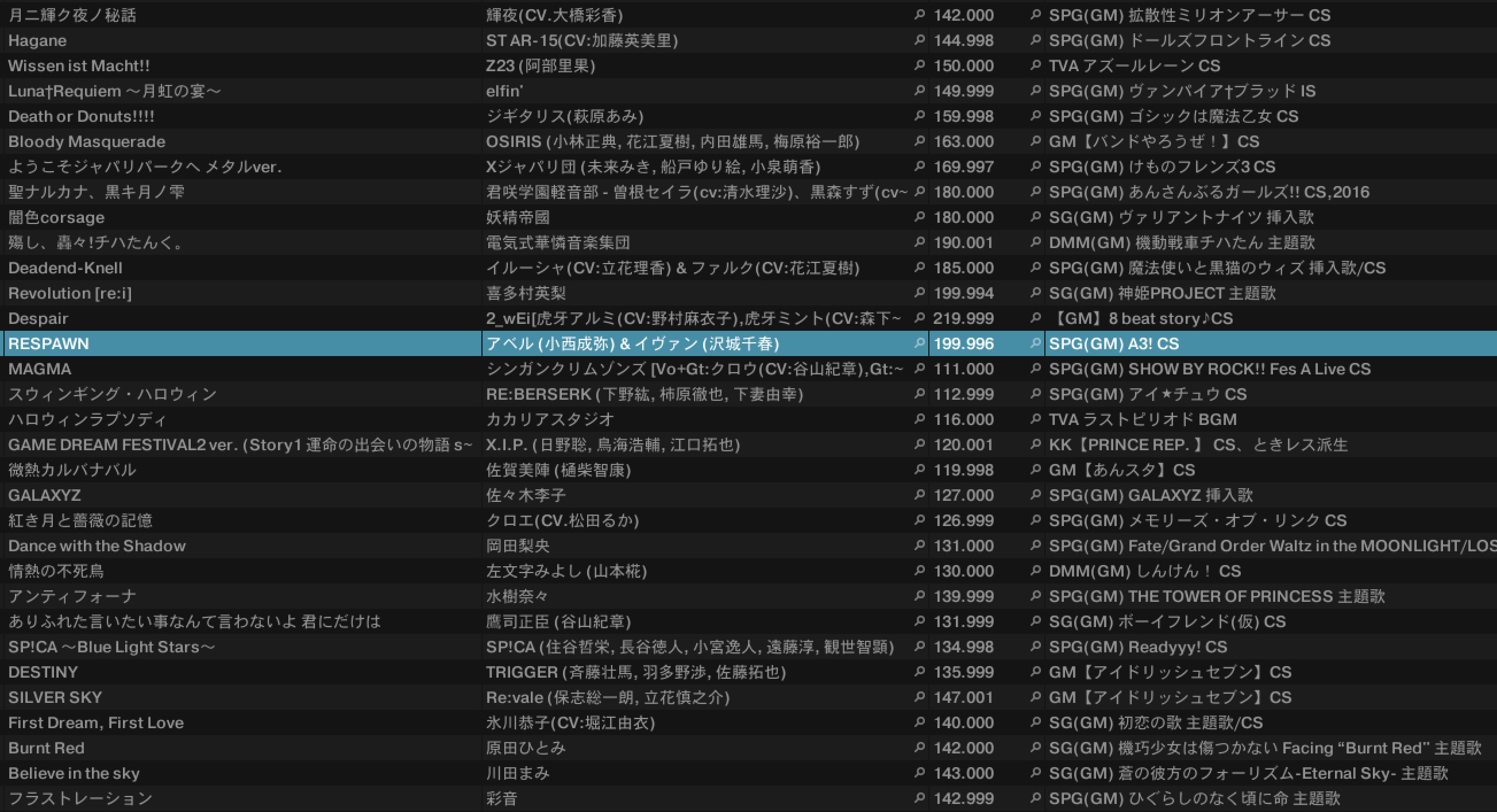 リセマラ部 Twitter Search Twitter
