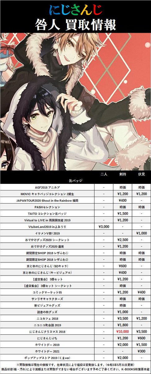 即納】 にじさんじ DMMスクラッチ 剣持刀也 伏見ガク 咎人 マフラー