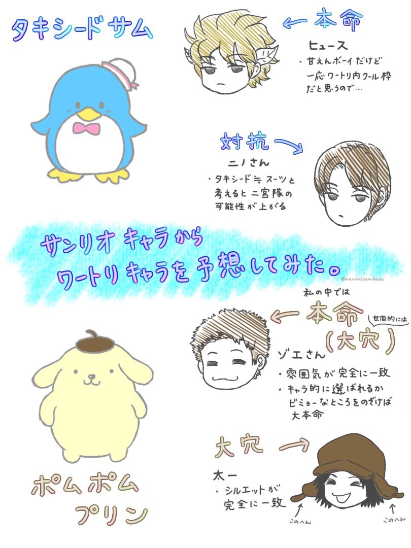 Naoko ワートリ サンリオコラボ キャラクター組み合わせ予想楽しい 選ばれそうなワートリキャラからサンリオキャラ を当てはめていくか サンリオキャラからワートリキャラを当てはめていくか どちらのパターンも面白い 妄想ワートリサンリオコラボ Naoko ワートリ サンリオコラボ キャラクター組み合わせ予想楽しい 選ばれそうなワートリキャラからサンリオキャラ を当てはめていくか サンリオキャラからワートリキャラを当てはめていくか どちらのパターンも面白い 妄想ワートリサンリオコラボ