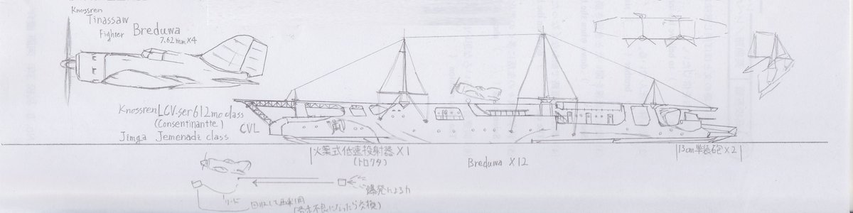 KogetsukaSumire's tweet photo. #架空艦　#架空機
#Knossren_MEDN　#Jimga
名称　LCV系列612型(LCV.ser612mo)/Consentinante(コンセンチナンテ)級　軽航空母艦
　　　Jimga Jemenadi(ジェメナディ)級　軽航空母艦
全長　約110m
全高　約25m
全幅　約20m
主砲　13cm単装砲　2基
搭載　艦上戦闘機　Breduwa(ブレデュワ)　12機 https://t.co/Q4SYbZYAX3