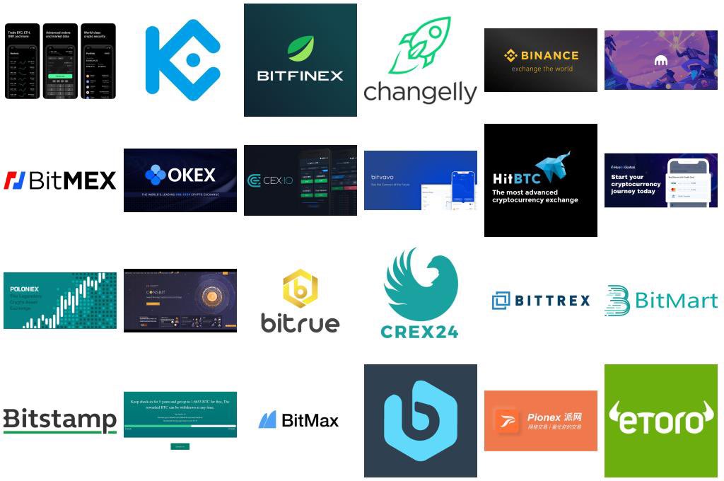 Gcex crypto exchange Gcex crypto exchange best robot forex 2022
