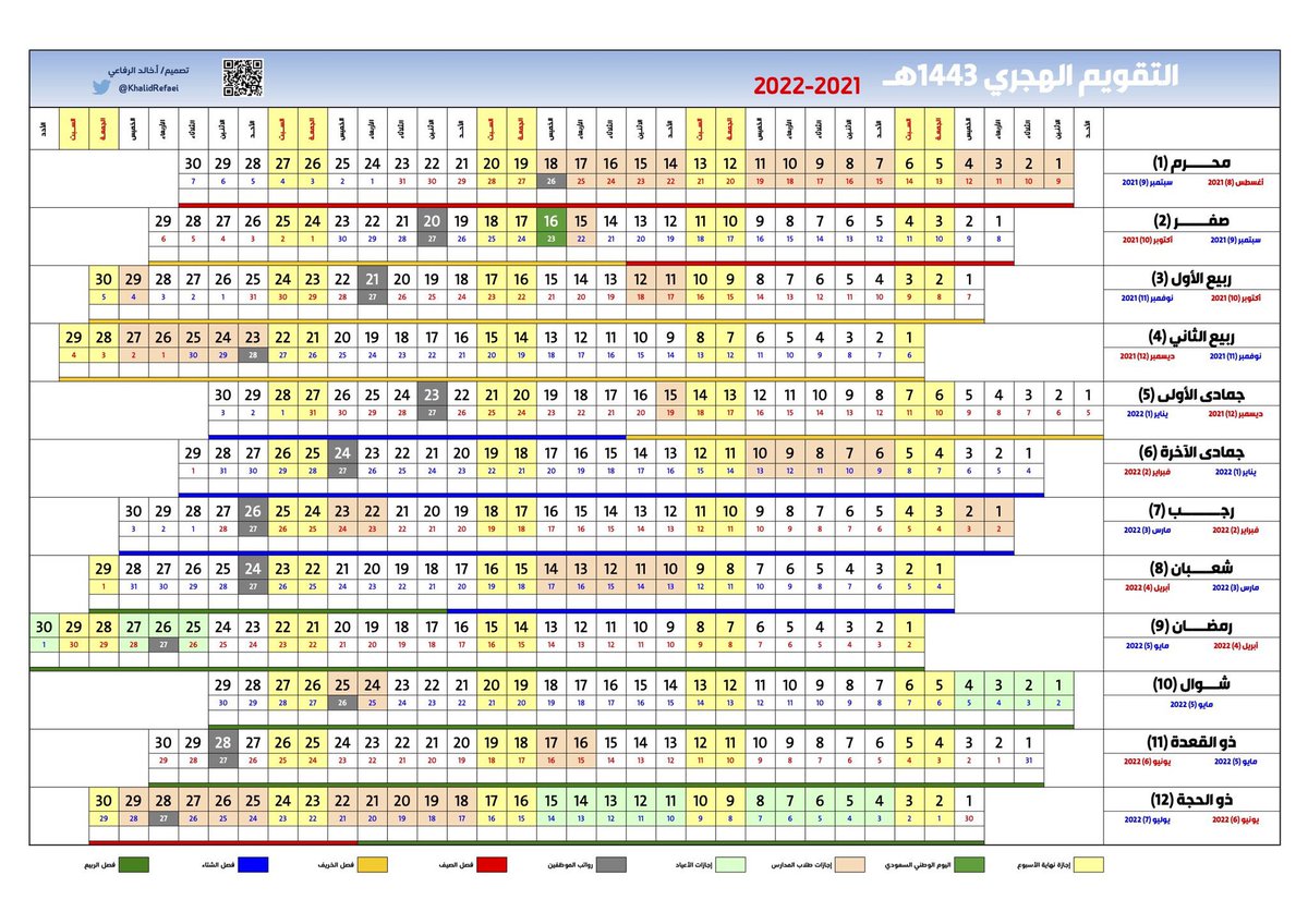 التقويم الهجري 1440 خالد الرفاعي Pdf والميلادي 2019 تقويم 1440 هجري اليوم نسائم نيوز
