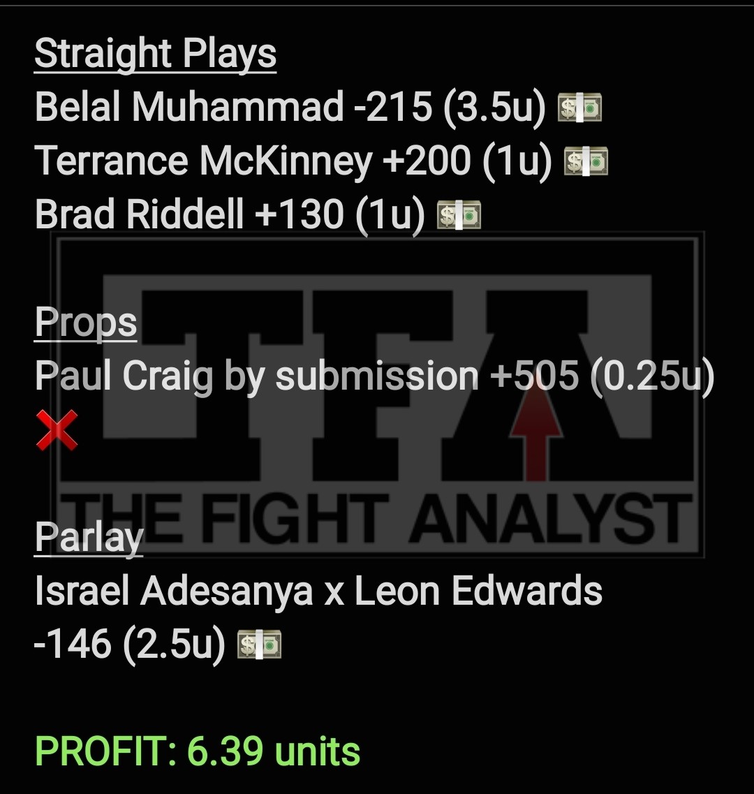 GarrettKerman_'s tweet image. Another great night of fights and another very profitable one at that!

Now sitting at 21.10 units over the last 2 weeks 💵💵💵

@ABettorChoice @OutKickBets