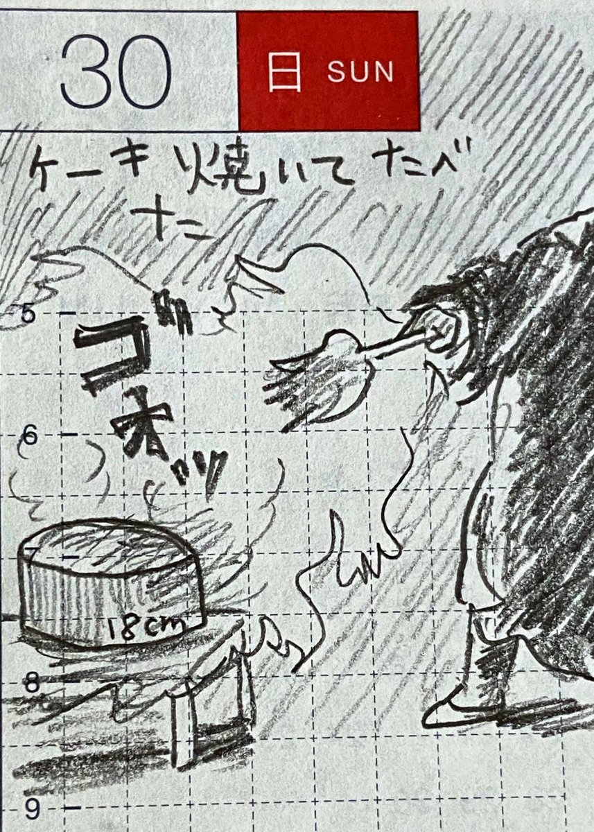 2/2
緊急事態宣言延長、我慢、ケーキなど。 