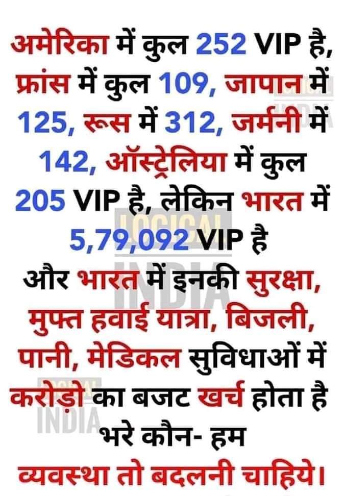 DHARMENDRA KUMAR tweet media