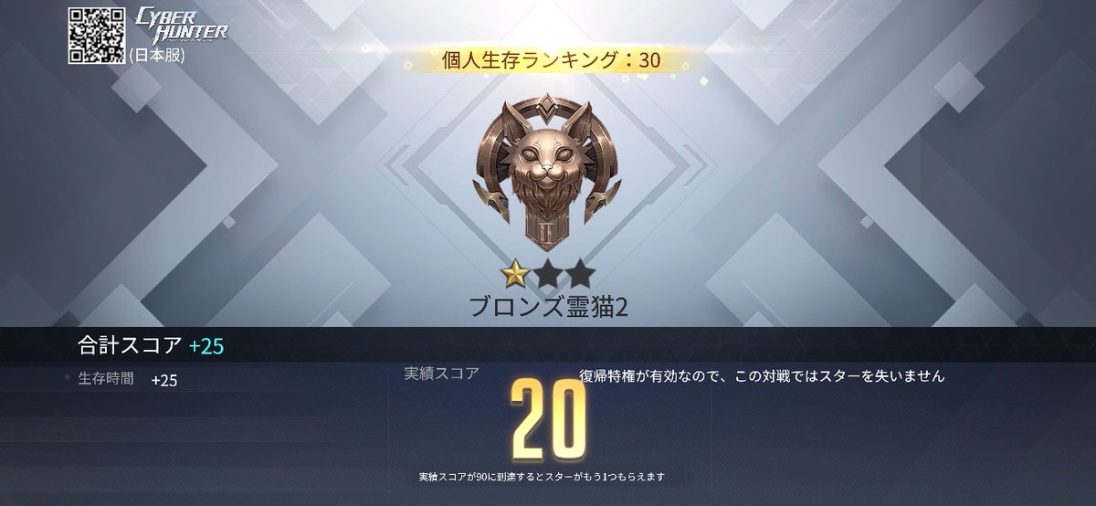 yu_kun0430's tweet photo. Cyber Hunter任務報告：うまくやりましたね。もう一戦どうですか�� https://t.co/iu8B0mzG4s