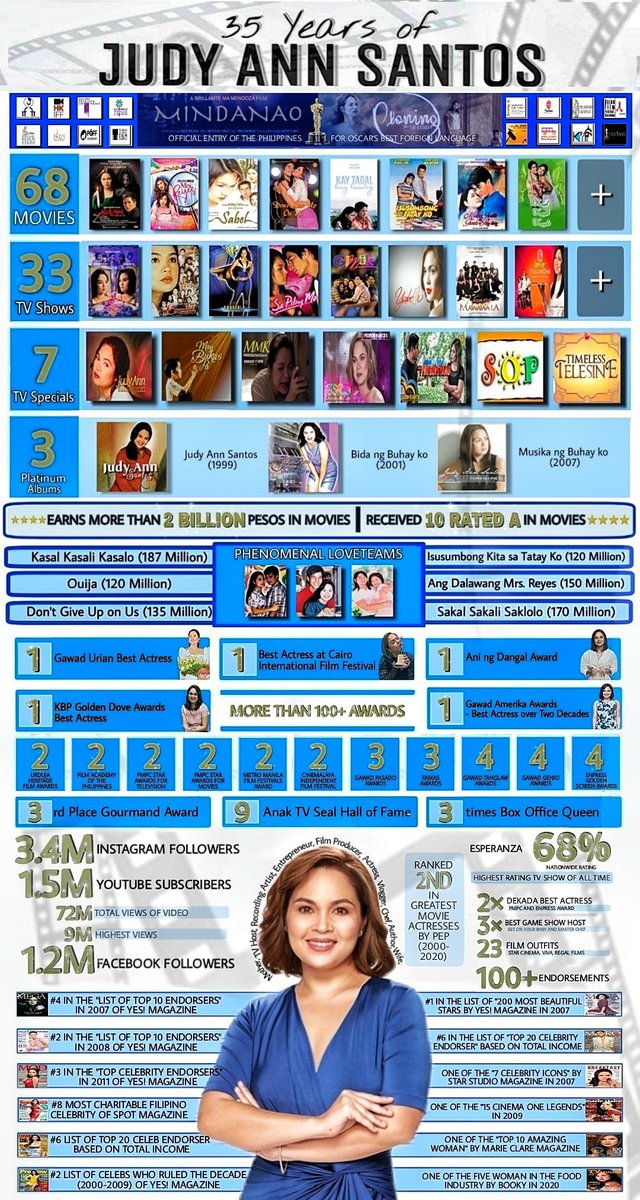 CERTIFIED JUDINIANS tweet media