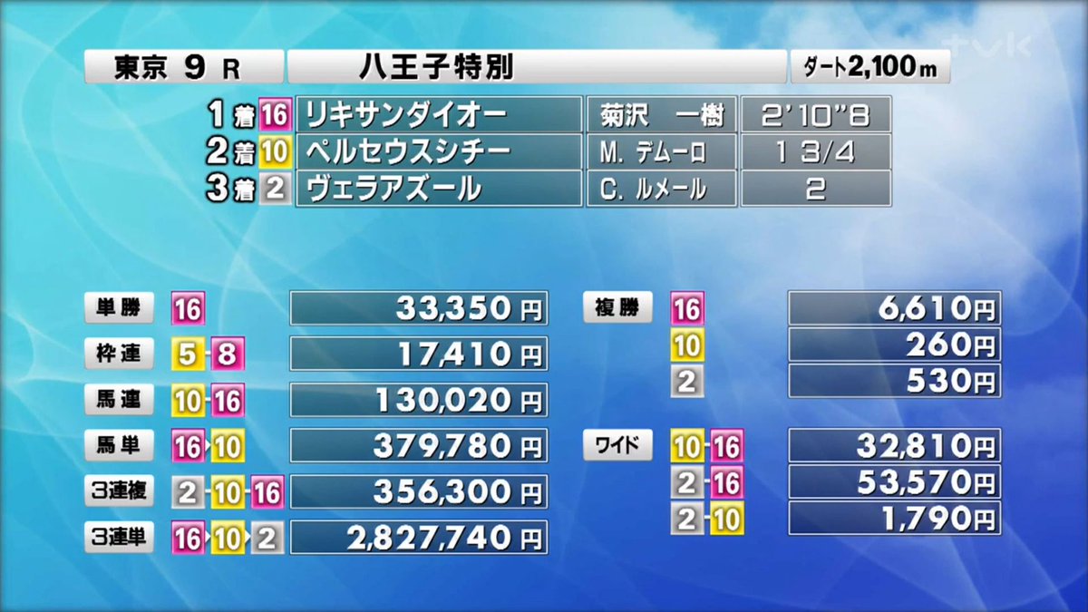 笛ちゃん tweet media