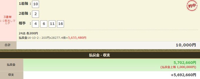 Tia てぃあ さん の最近のツイート 9 Whotwi グラフィカルtwitter分析 Tia てぃあ さん の最近のツイート 9 Whotwi グラフィカルtwitter分析
