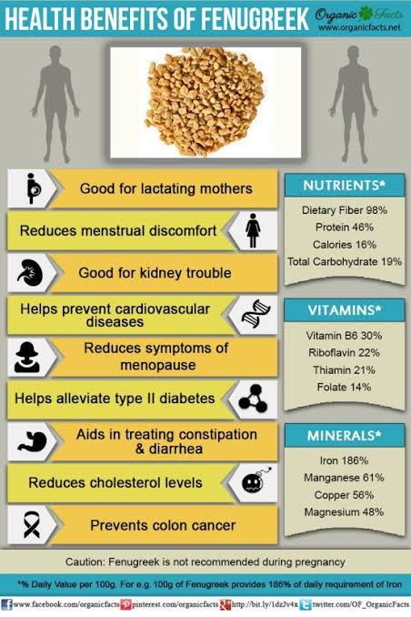 isolophile_'s tweet photo. Theres nothing like methi seeds water for irregular cycles.
Soak 1tbsp of methi seeds in 1glass of water over night and drink it on empty stomach next day. At least for a month.
(caution: NOT to recommended during pregnancy)
#TriednTested https://t.co/V2w4w8qdfu