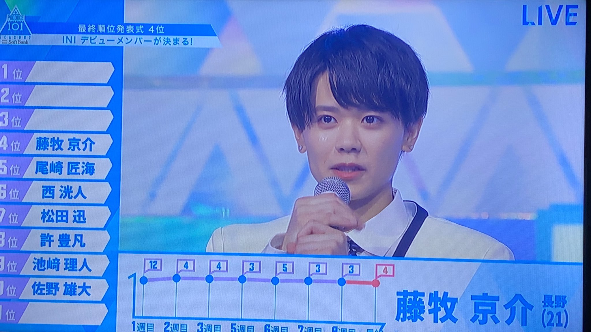 ロンちゃん on X: 