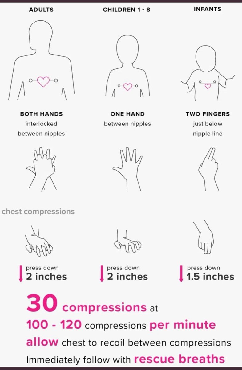 Lillys Plastic Pickup (@lillyspickup) on Twitter photo I would like to join the call to wish #Eriksen the very best and a good recovery. I would also like to join the call that everyone should know about CPR - it should be taught compulsory in schools <a href="/TheBHF/">British Heart Foundation</a> youtu.be/U3sI2rIQiWY I would like to join the call to wish #Eriksen the very best and a good recovery. I would also like to join the call that everyone should know about CPR - it should be taught compulsory in schools <a href="/TheBHF/">British Heart Foundation</a> youtu.be/U3sI2rIQiWY