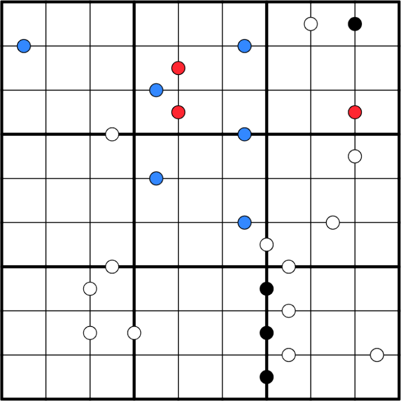 CanePuzzles's tweet photo. I just published my "Mystery Kropki Sudoku #3" puzzle on Logic-Masters Germany! You can find it here: https://t.co/2Yne6QXK34 Have fun solving! https://t.co/UkRLRmq0KM