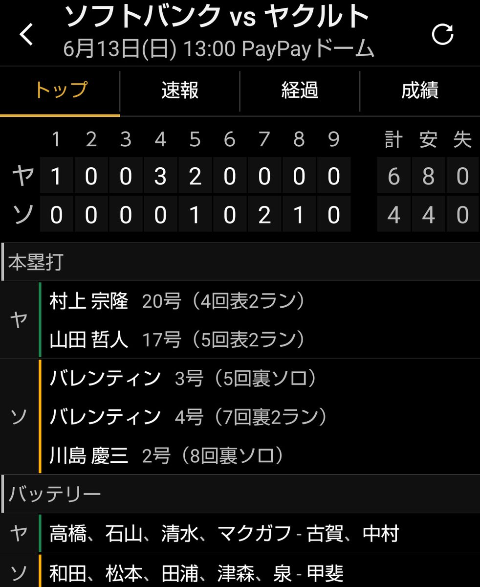 マゲシマン 球春到来 すわほ マゲシマン 球春到来 すわほ