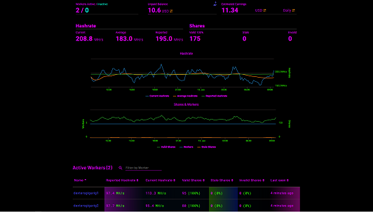 Dexterbot3's tweet photo. Matching Mining Rig FAN LED Colors🌈 ,@ethermine_org on your workers Dashboard ! 😊,Do you like it ?, Use Google Chrome and use page INSPECT , and just change your colors , switch on the AUTO refresh ,DONE #ethermine #Ethereum #miners #Crypto #Ravencoin #Zcash #cryptocurrency 👽 https://t.co/xHlauRuFJx