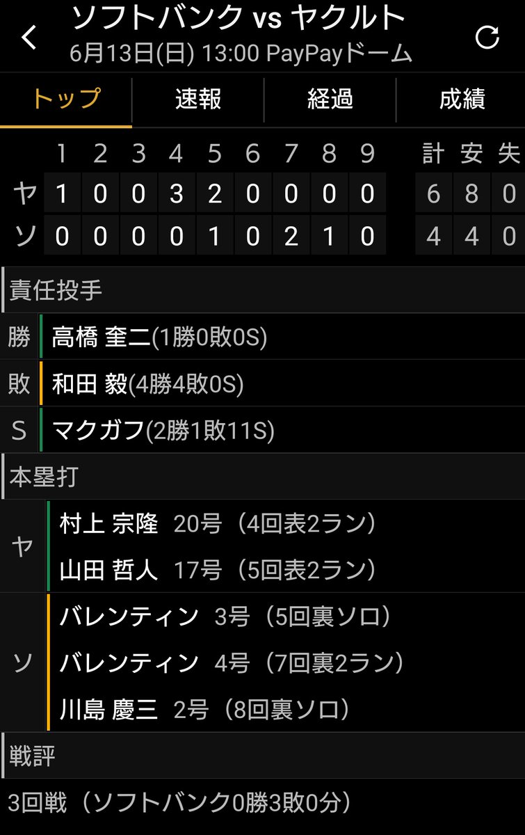 川島慶三 画像まとめ Twitterで話題の最新画像 リアルタイム更新中