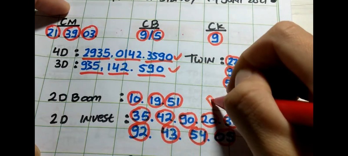 Tarikanpaitojitusdy Hashtag Posts On Twitter And Instagram Pictures And Videos Offerdos Com