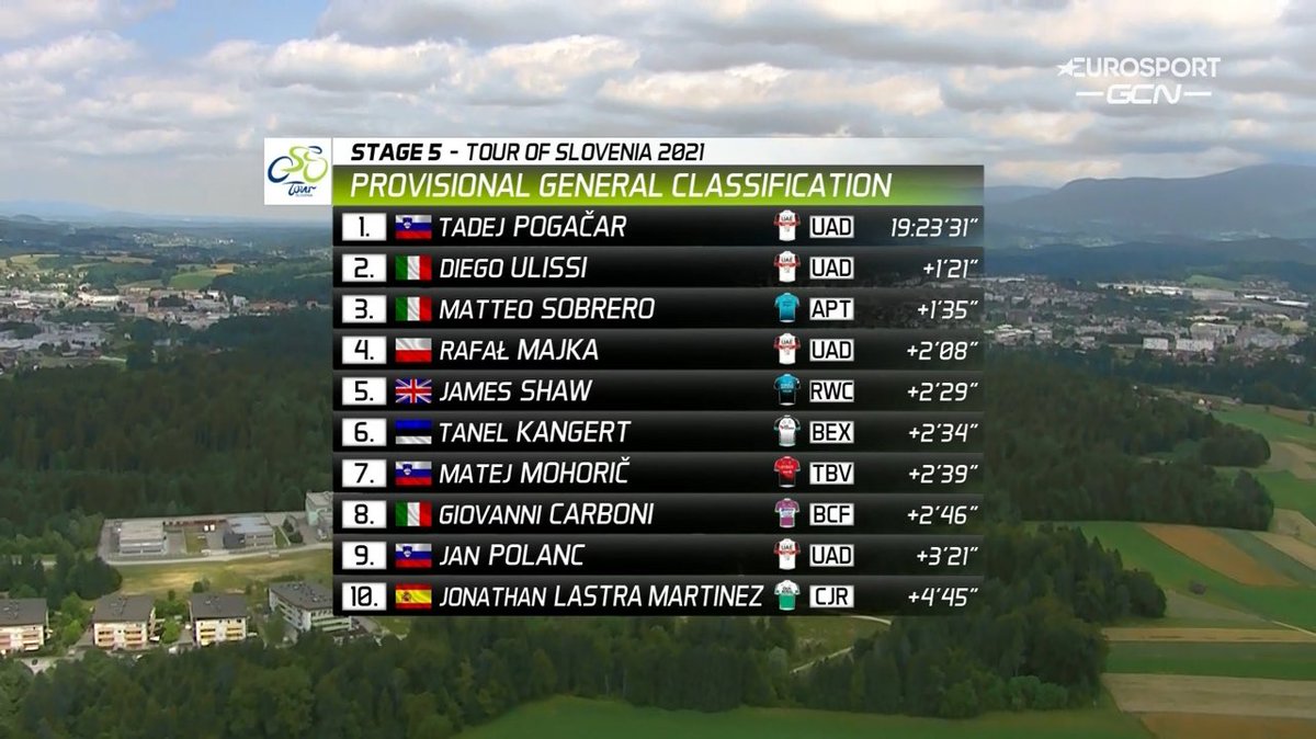 chris parkes tweet media