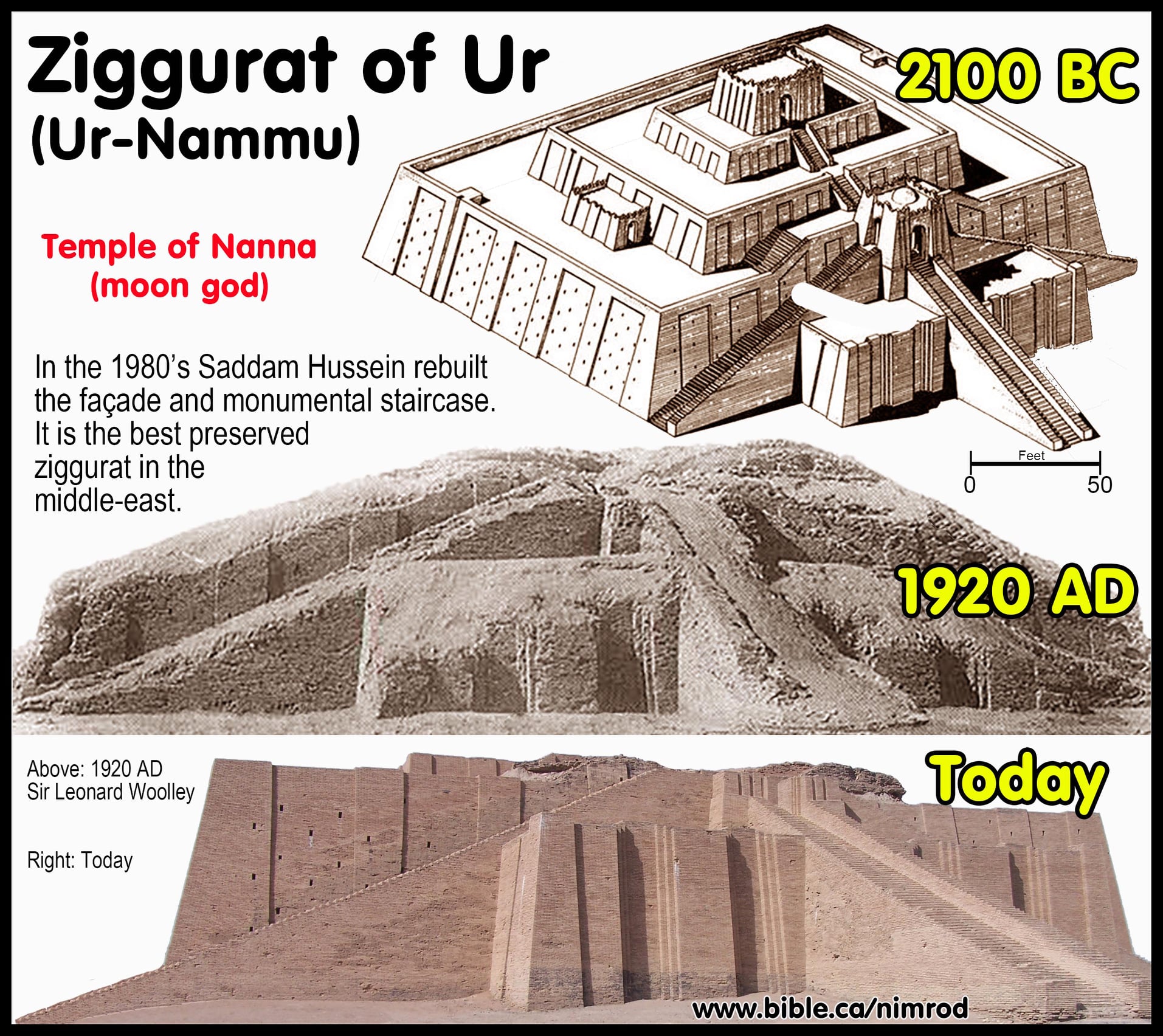 Sumerian and Hittite Language (Hasan Türk) on Twitter: "Ziggurat of Ur…