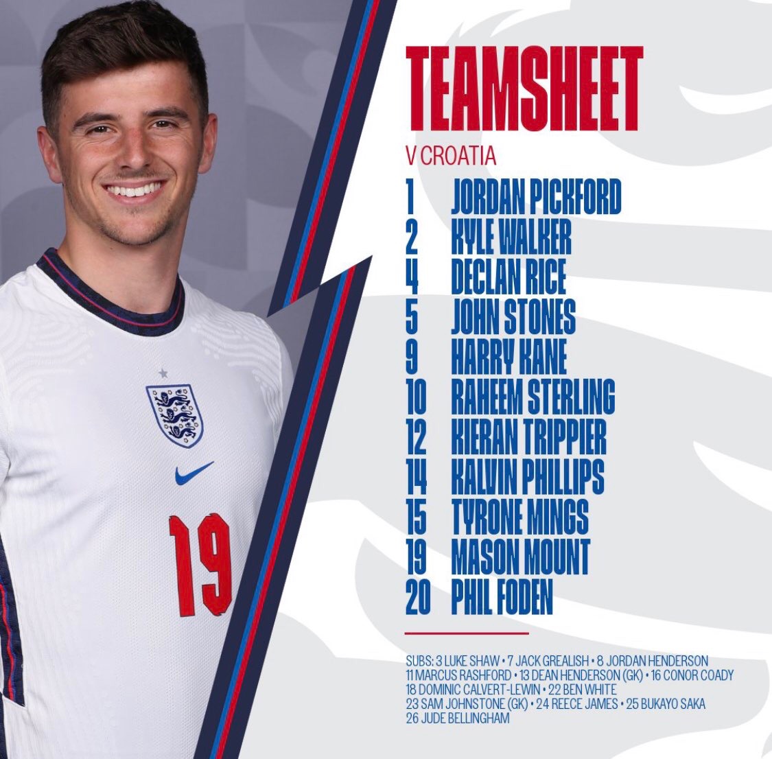 daliagebrial's tweet photo. ….suspicious 

#ENGCRO #cooption https://t.co/kYAuaLc28C