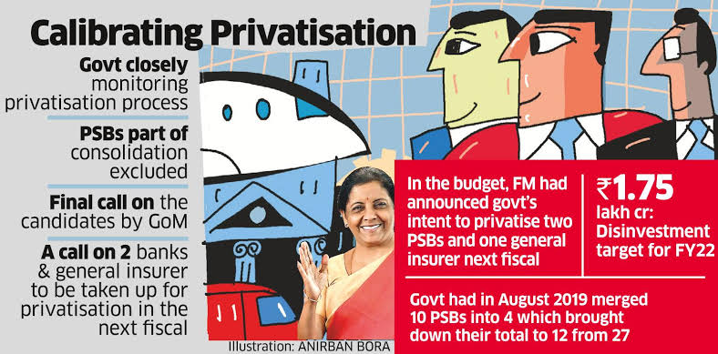 National Interest: Nationalization
Corporate Interest: Privatization
#PrivatizationNoSolution 
<a href="/ndtv/">NDTV</a> <a href="/AnjeetLive/">Anjeet Srivastava</a> <a href="/sachinvats142/">Sachin Vats</a> <a href="/HansrajMeena/">Hansraj Meena</a> <a href="/SunilKu92687431/">Sunil Kumar</a> <a href="/Swamy39/">Subramanian Swamy</a> <a href="/anjanaomkashyap/">Anjana Om Kashyap</a> <a href="/RahulGandhi/">Rahul Gandhi</a> <a href="/PChidambaram_IN/">P. Chidambaram</a> <a href="/RBI/">ReserveBankOfIndia</a> <a href="/DFS_India/">DFS</a> <a href="/Nagesh_VN/">Nagesh VN</a> <a href="/sorkhel_prabir/">Prabir Sorkhel</a> <a href="/yadavakhilesh/">Akhilesh Yadav</a>